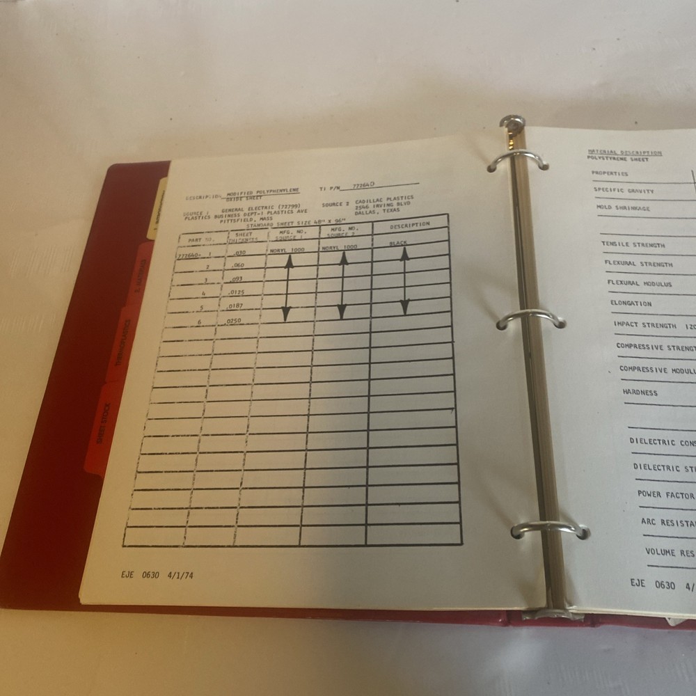 Texas Instruments Inc, Plastic Design Guide, 4/1/1974 ~ Manual