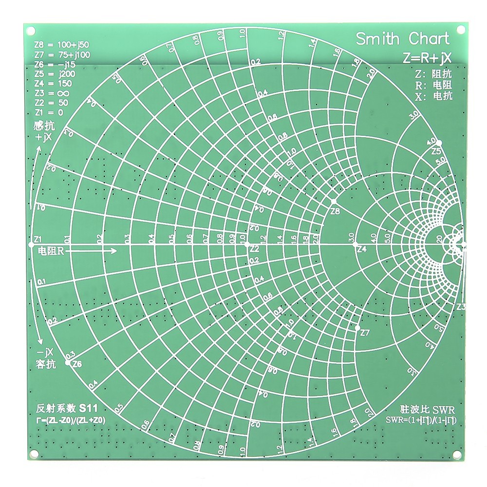 RF Demo Kit RF Tester Board Attenuator Module Vector Network Analyzer Board New