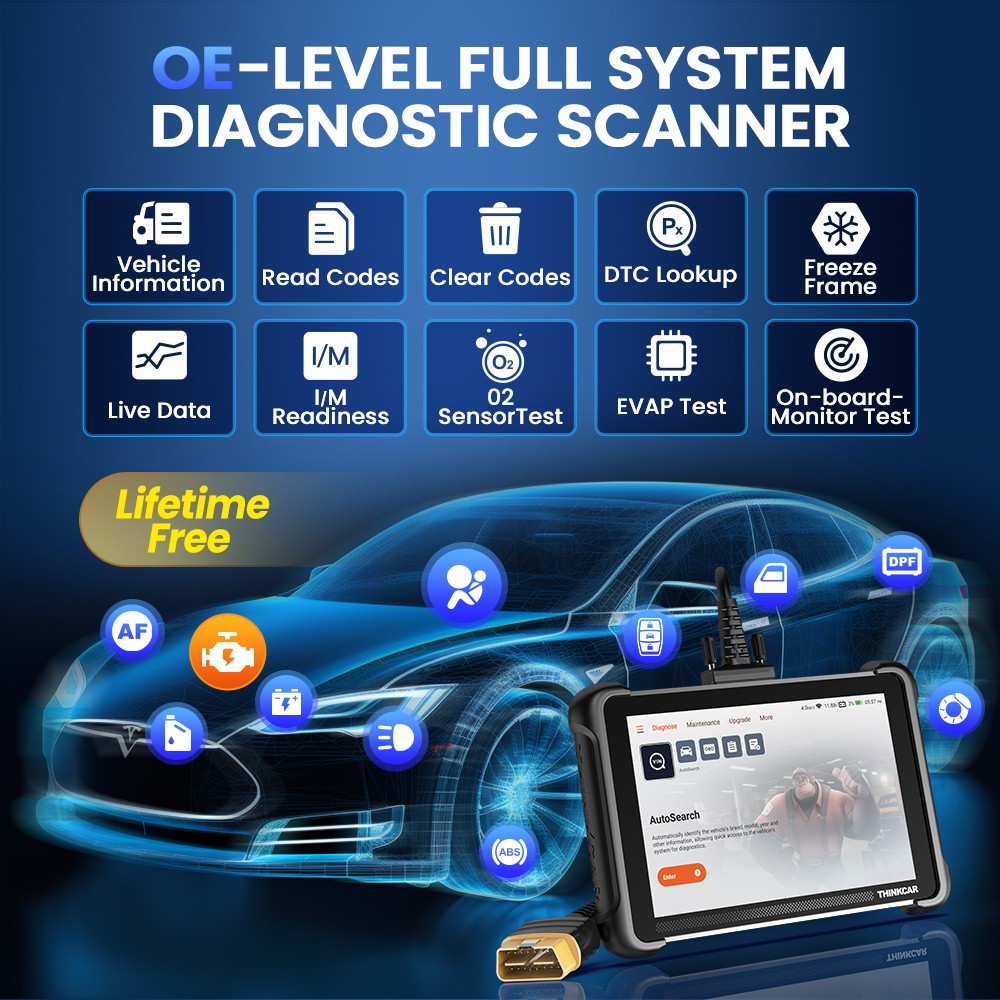 ThinkCar 689 & TPMS Tool + Key Programmer with Lifetime Updates CANFD & DoIP USA