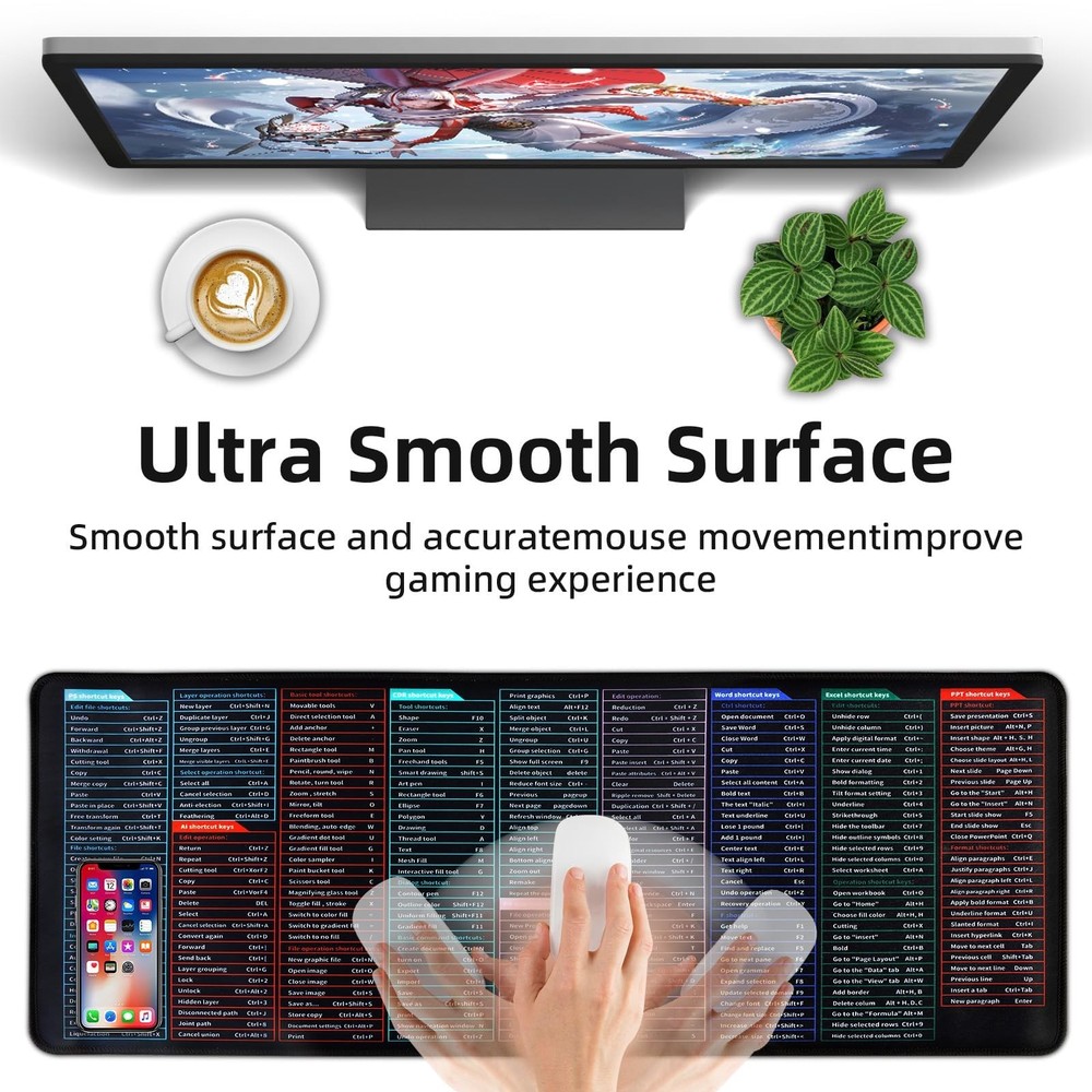 Computer Mouse Pad Desk Mat Excel Shortcut Mouse Pad Quick Key Super Large Rubbe