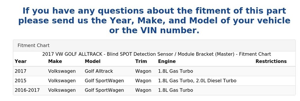 2017 VW GOLF ALLTRACK - Blind SPOT Detection Sensor / Module Bracket (Master)