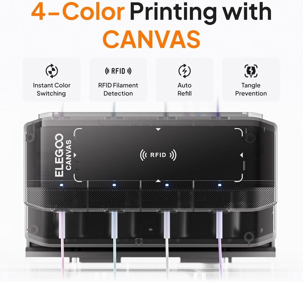 【Pre-Owned Good Used】ELEGOO Centauri Carbon 2 Combo Multi Color FDM 3D Printer