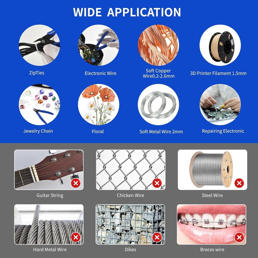 5 Inch Micro Flush Cutter, 2 Pack Small Wire Cutters Spring Loaded Cutting...