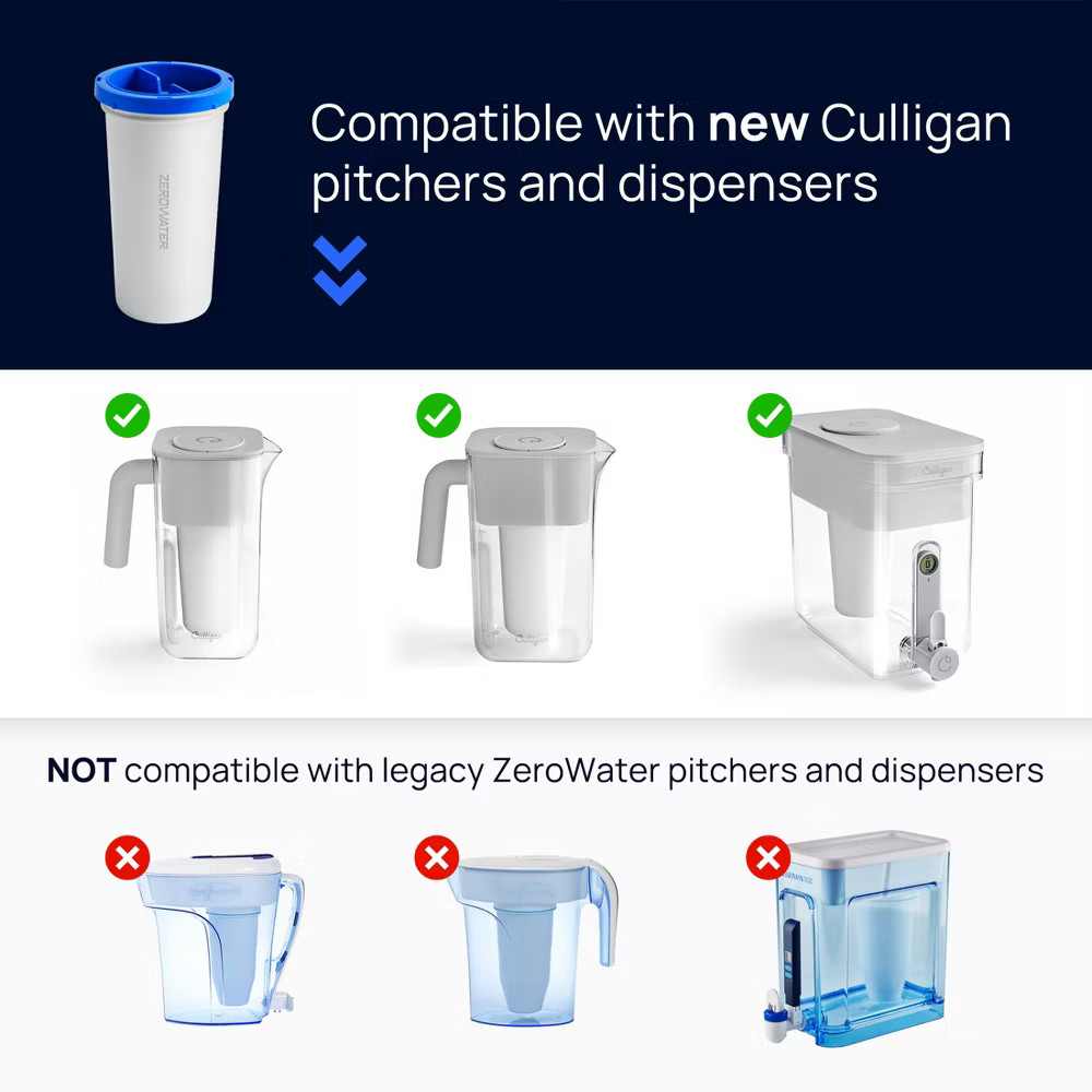 Culligan with ZeroWater Technology 10 Cup Pitcher
