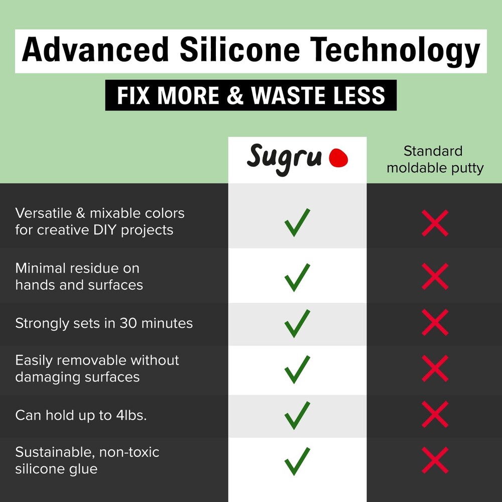 Sugru by Tesa - Moldable Multi-Purpose Glue for Creative Fixing and Making, Whit