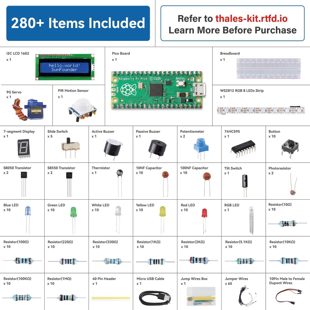 Starter Kit for Raspberry Pi Pico with 40 Projects Online Tutorials, MicroPyt...