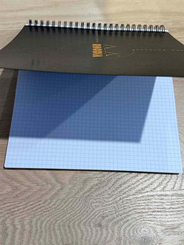 Rhodia Notepad Bundle 5-Piece Lot Dot Lined Graph Reverse Book Mixed Sizes NEW