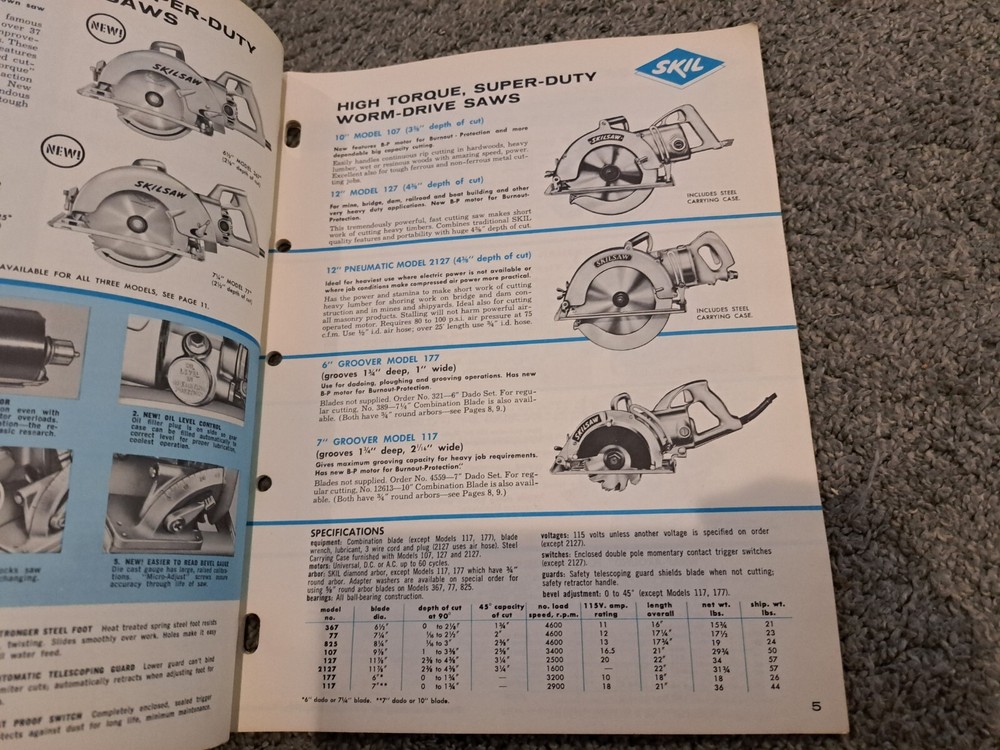 Vintage Skil Power Tools 1962 Saws Hammers