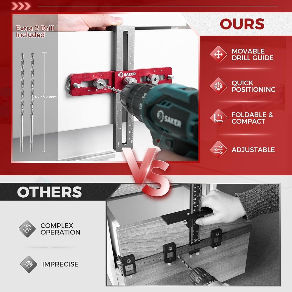 Cabinet Hardware Doweling Jig - Cabinet Handle Template Tool for Knobs and Pu...