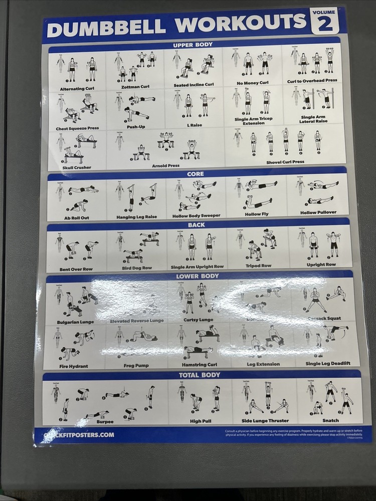 Quickfit 10 Pack Laminated 18x24 Workouts Posters