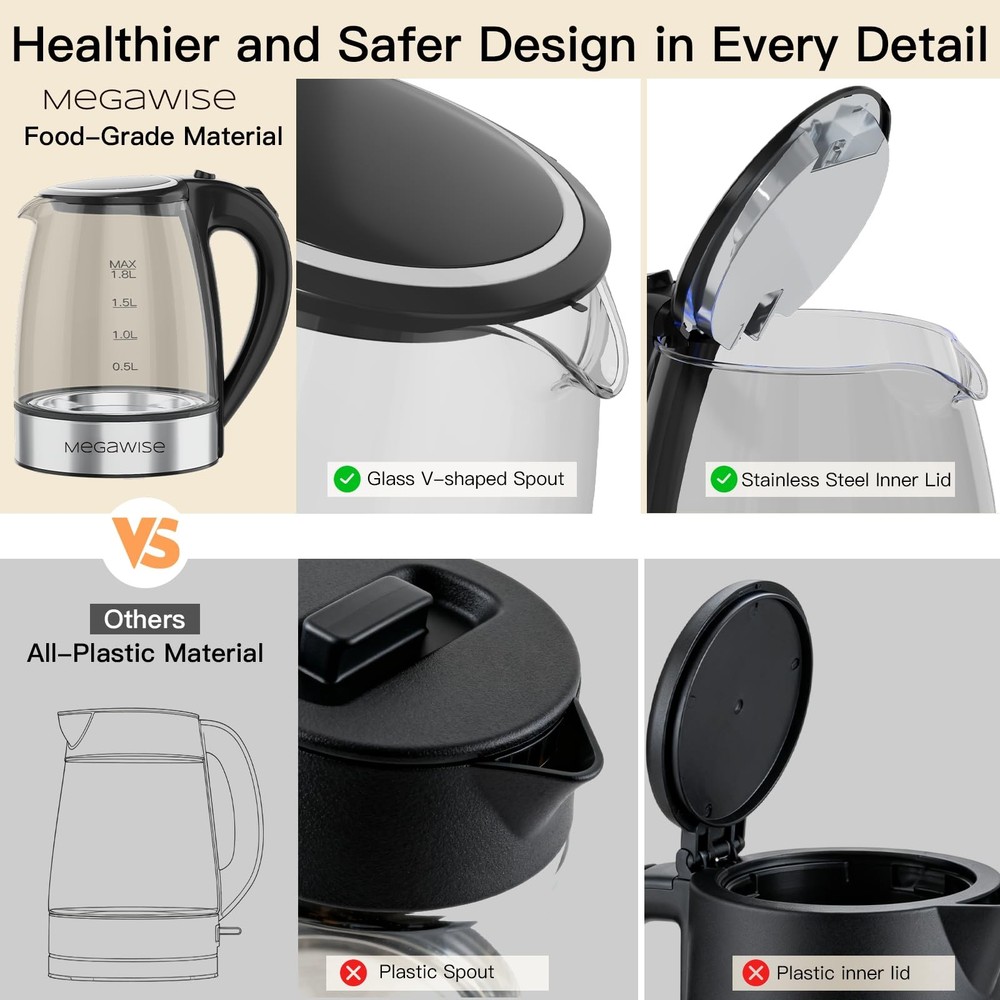 Electric Glass Kettle with Auto ShutOff 1.8L