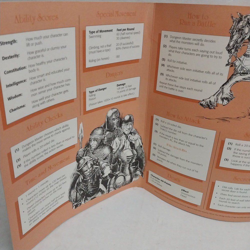 Introduction to Advanced Dungeons & Dragons Dungeon Masters Screen Only