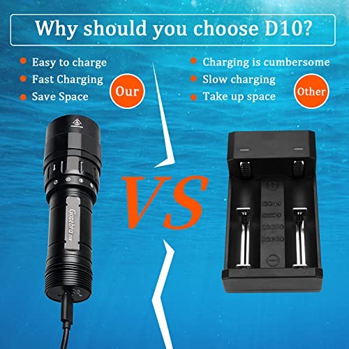 4500 Lumen Underwater Light, 3 Modes Dive Light Scuba Diving Flashlight D10