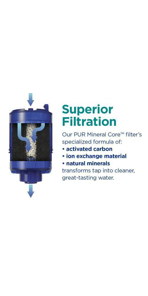 PUR Filtration PLUS Faucet Horizontal Mount Water Filtration System Chrome