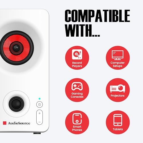 Audiosource Desktop PC Speakers with Bluetooth 5.3, USB-C Plug & Play, White