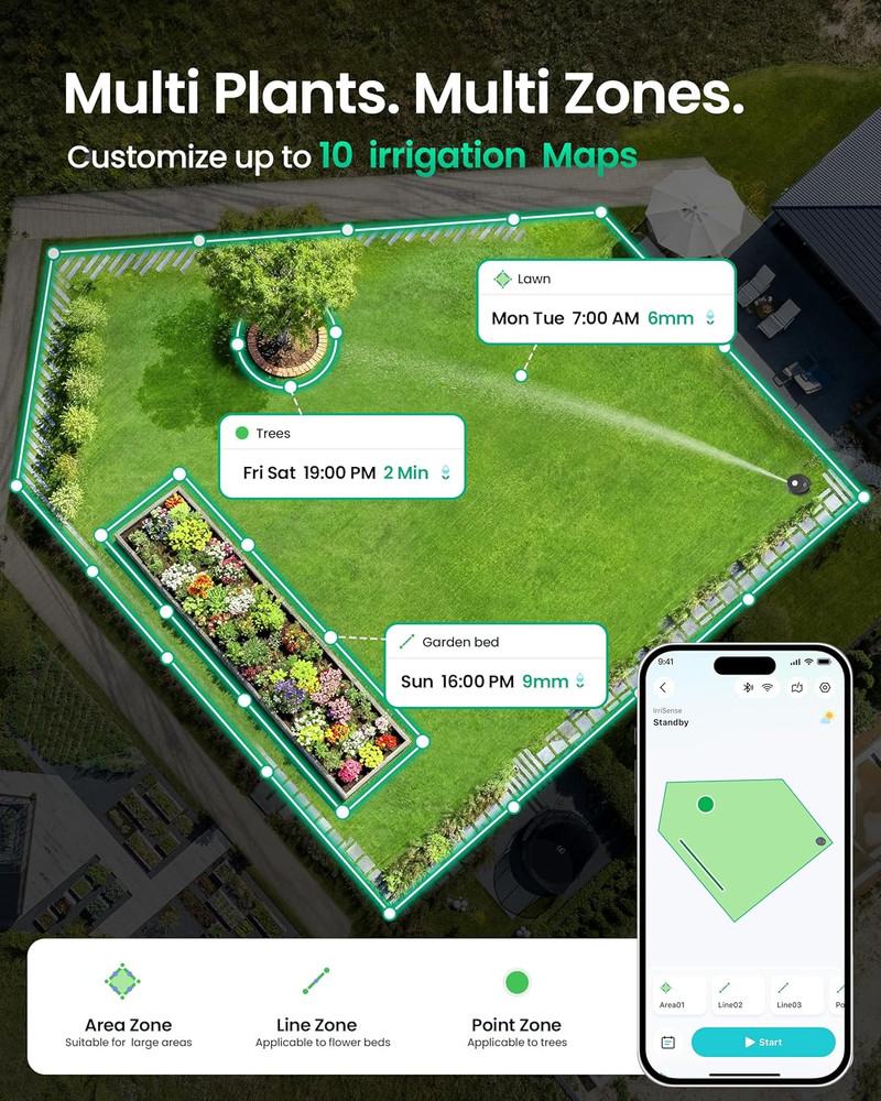 Irrisense 2 Smart Irrigation System - App-Controlled Multi-Zone Sprinkler