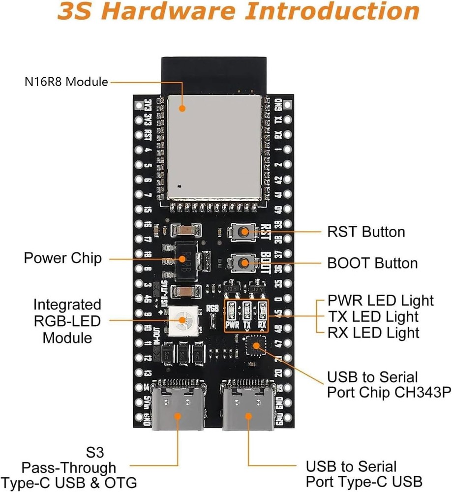 3 PCS ESP ESP-32-S3 Development Board ESP-32-S3 Module with ESP-1-N16R8 Low P...