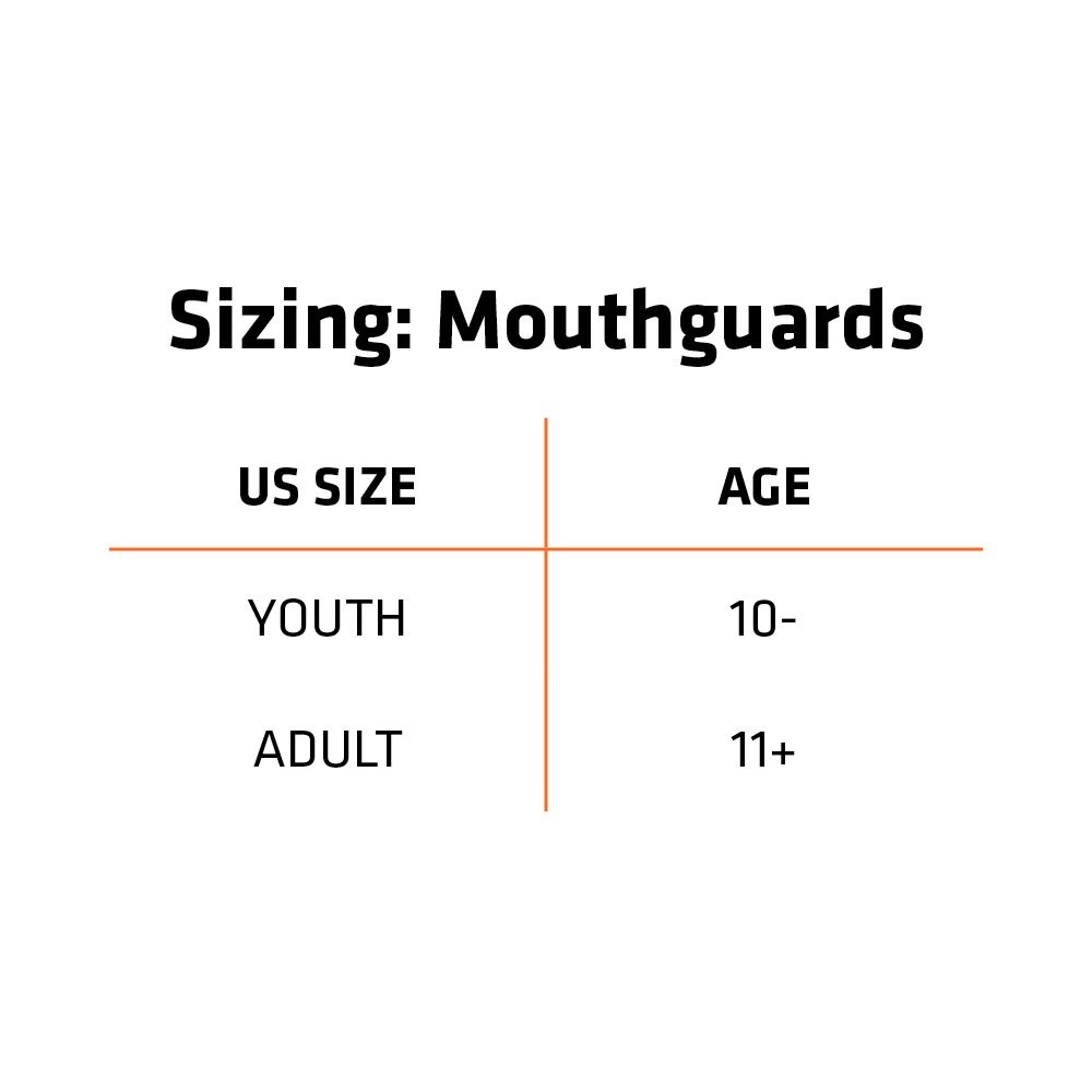 Gel Max Power Flavored Mouth Guards