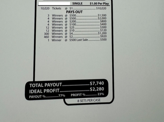 Pull Tab Tickets - Jar - Game - Hula Moola - 10,020 ct