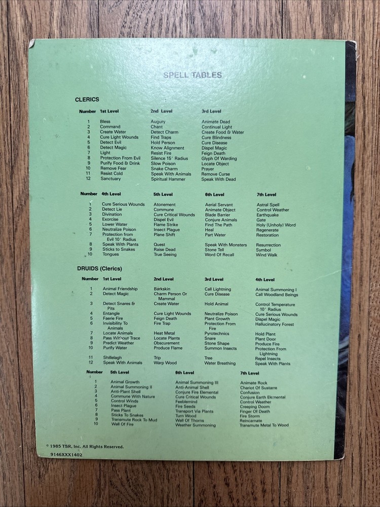ADVANCED DUNGEONS & DRAGONS PLAYERS REFERENCE SCREEN TSR 1985
