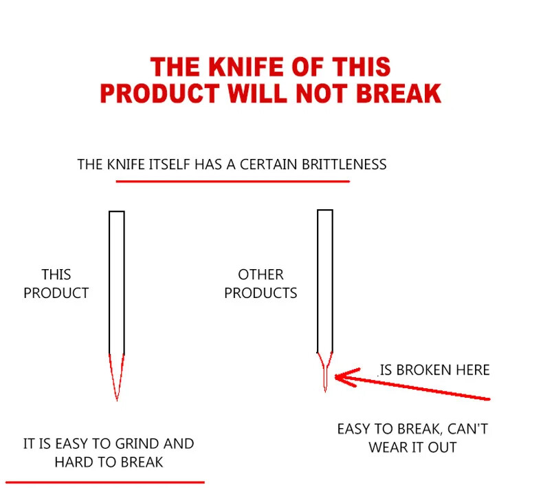 Manual Wire Cable Stripping Peeling Machine Steel Wire Stripper Automatic