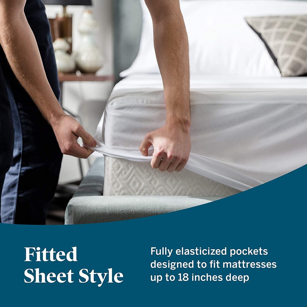 Zippered Mattress Protector Waterproof Completely Surrounds Matress Bedbug Proof