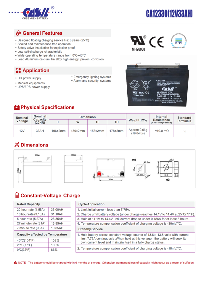 Casil 2081-9276 Simplex Fire Panel Battery