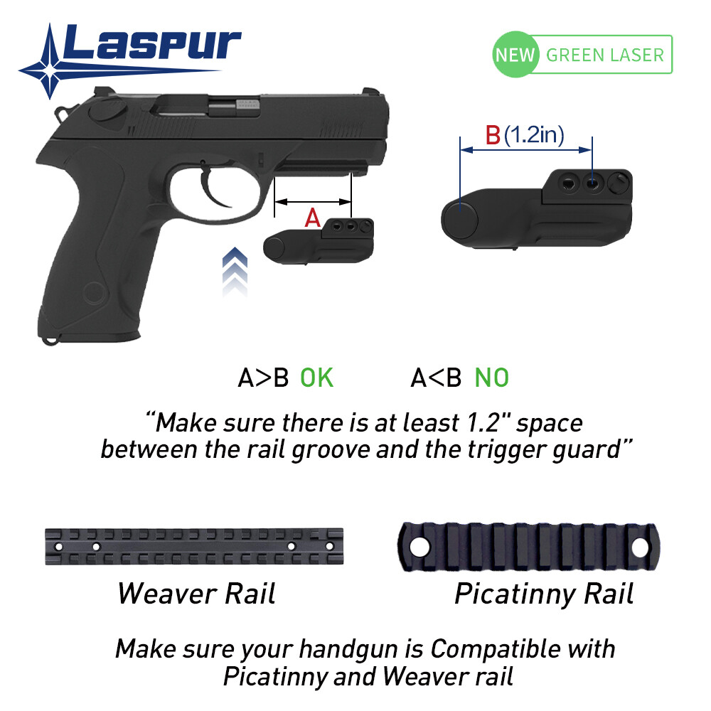 Laspur Smart Sensor Sub Compact Rail Mount Low Profile Green Laser Sight