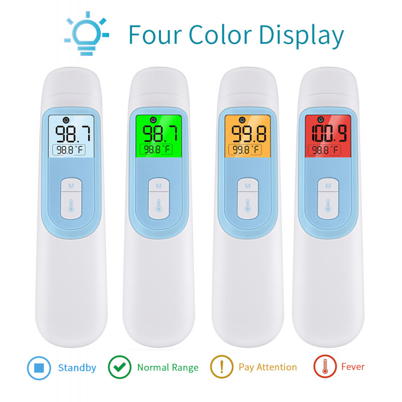 NEW Non-Contact Infrared Thermometer
