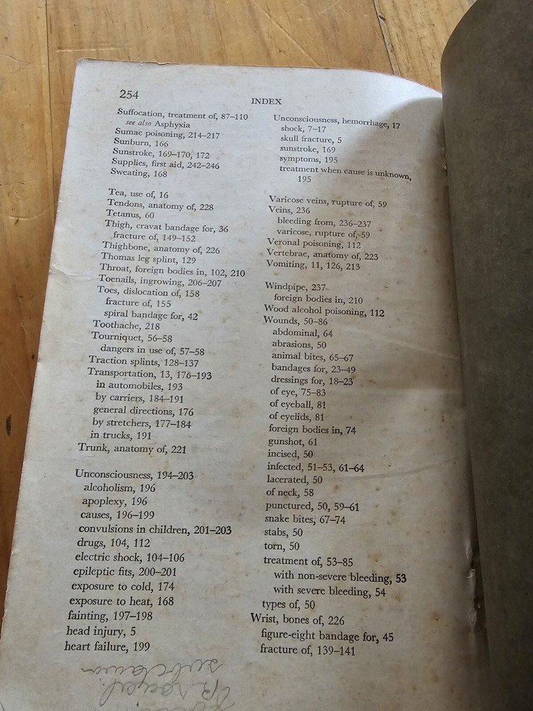 books used softcover