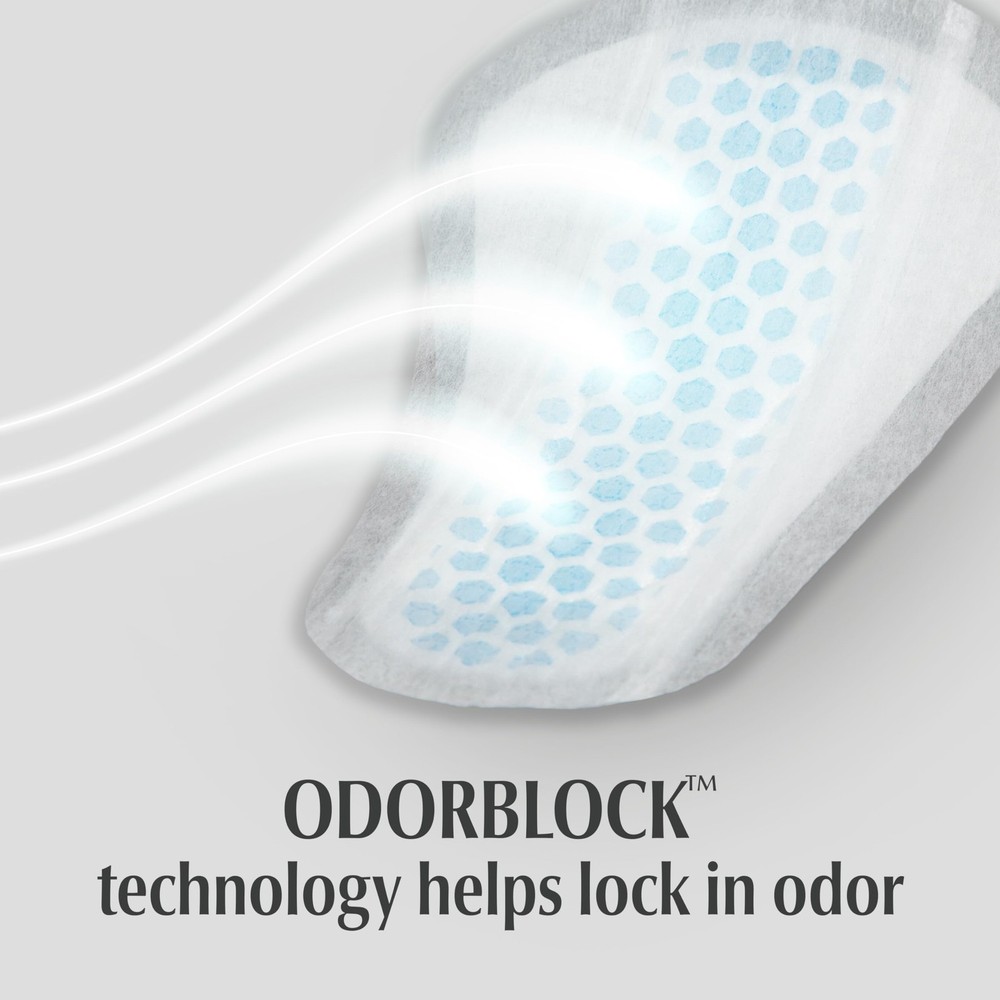 Shields Incontinence Pads for Men, Light Absorbency, 90 Count, Packaging May ...