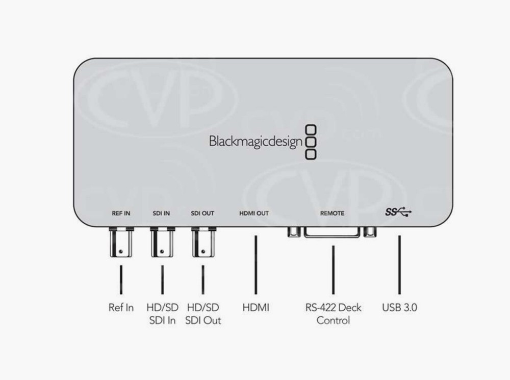 BlackMagic UltraStudio SDI - USB 3.0