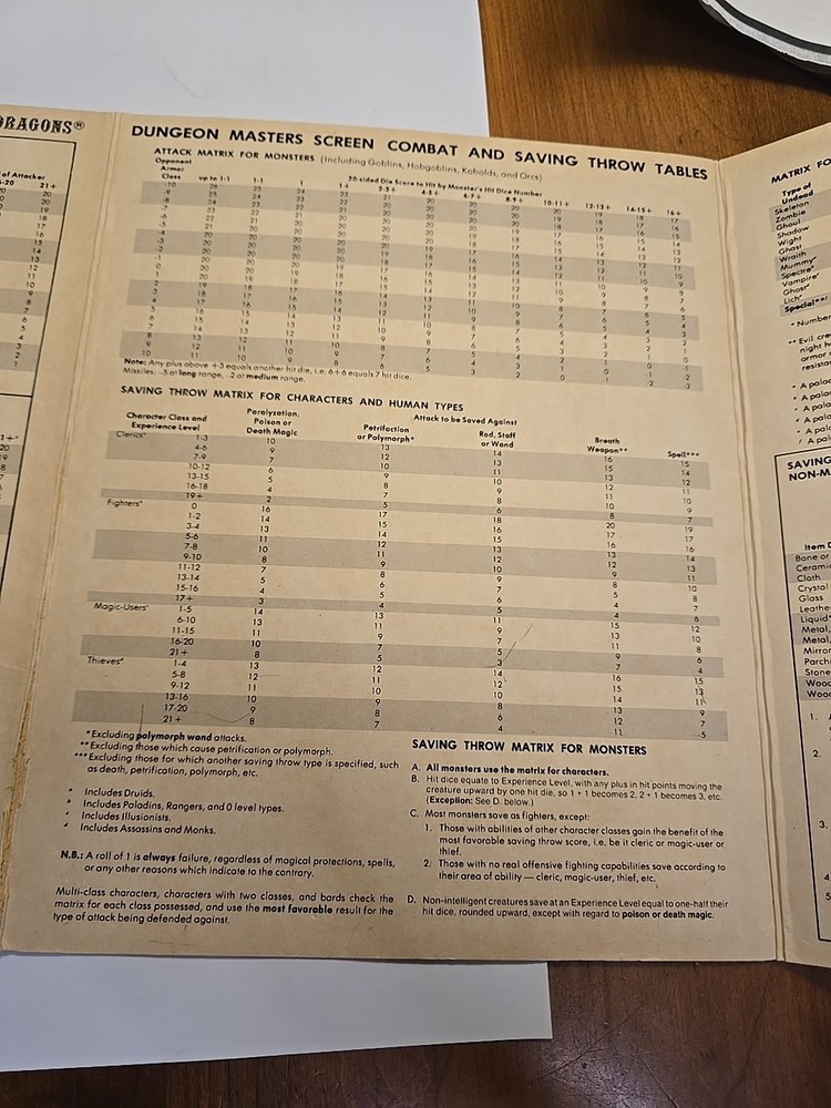 Advanced Dungeons & Dragons: Dungeon Masters Screen D&D 9024 Part II Authentic