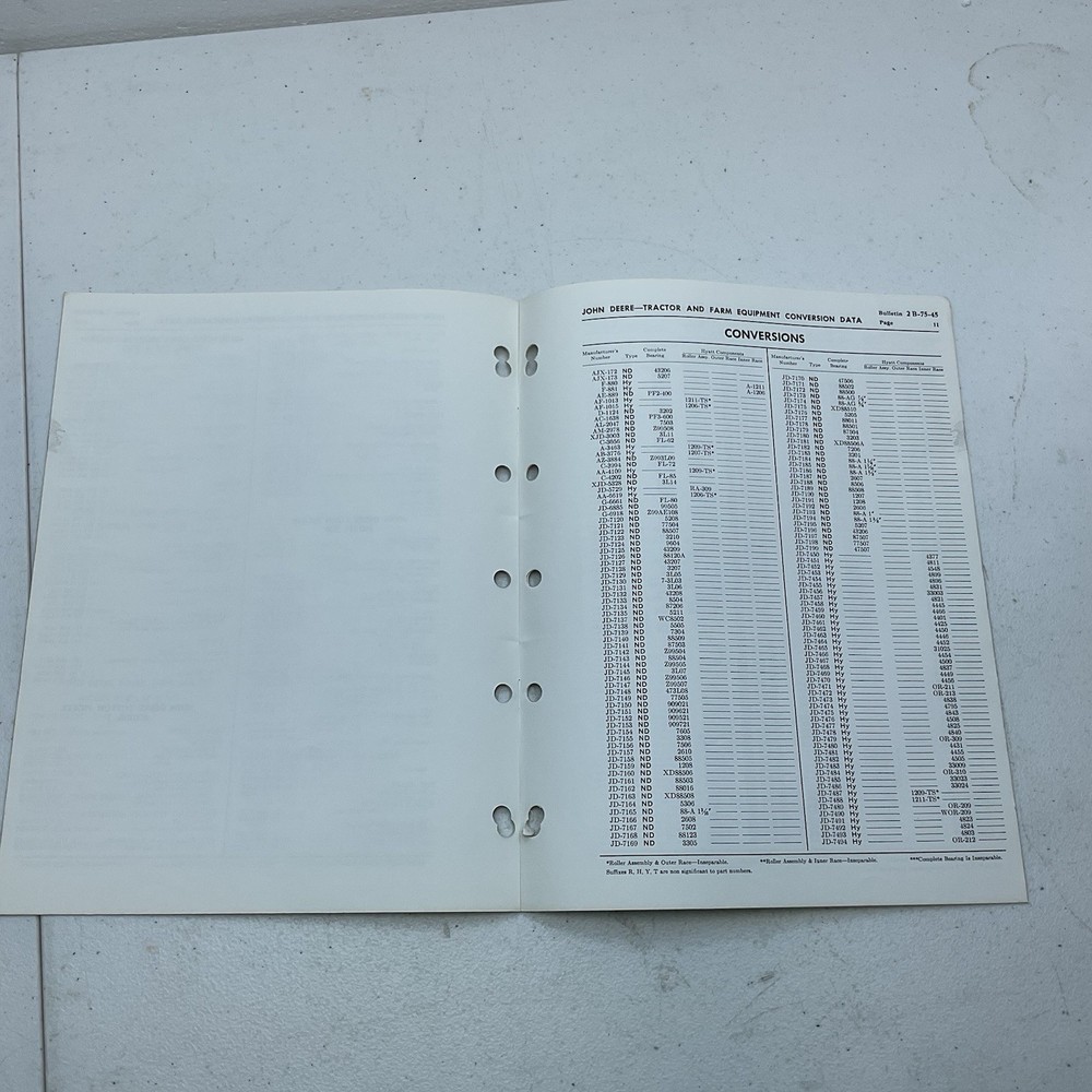 1960 New Departure Hyatt John Deere Application & Conversion Data