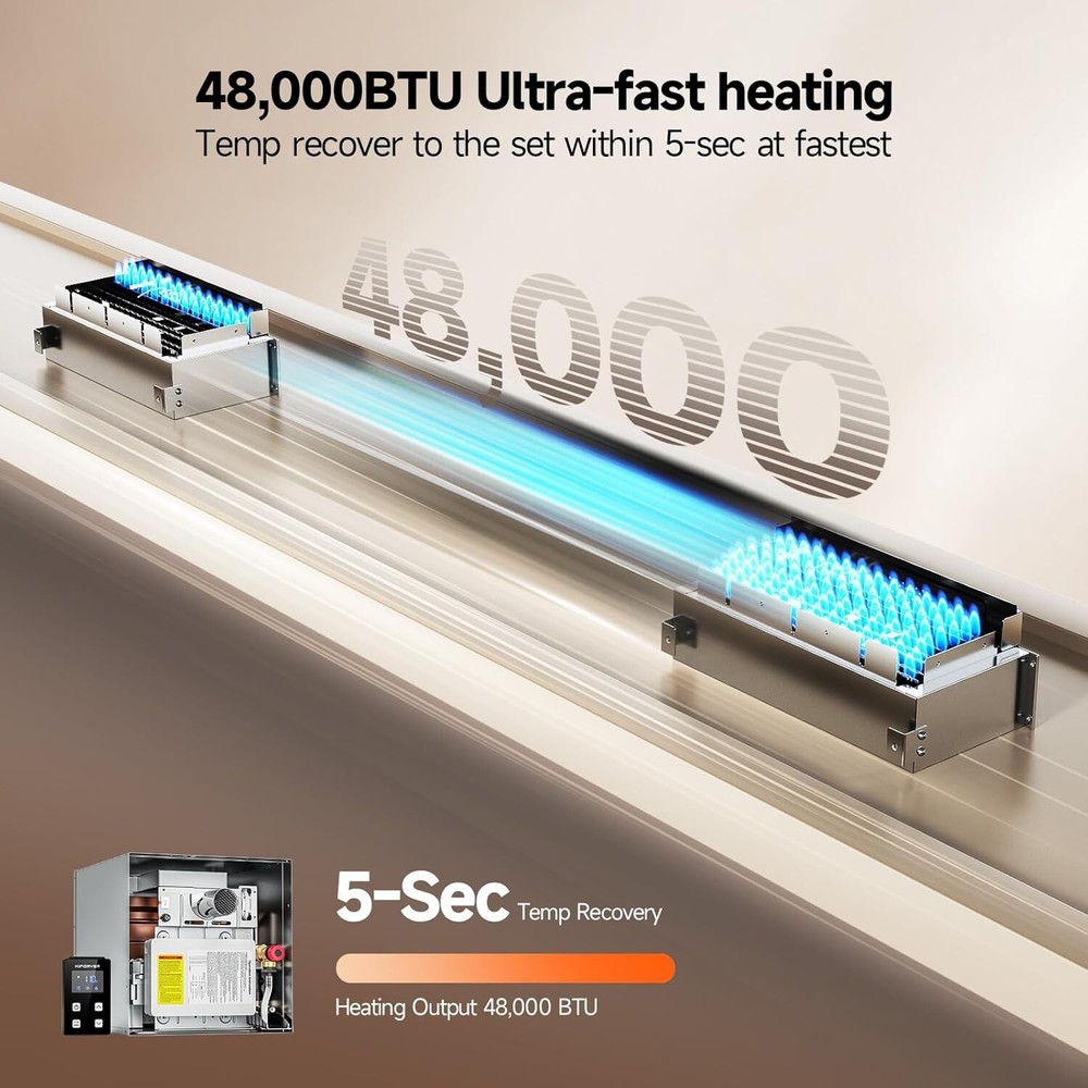 RV Tankless Water Heater Propane 2.5GPM 48000BTU Instant Hot Water W/ 15*15 Door