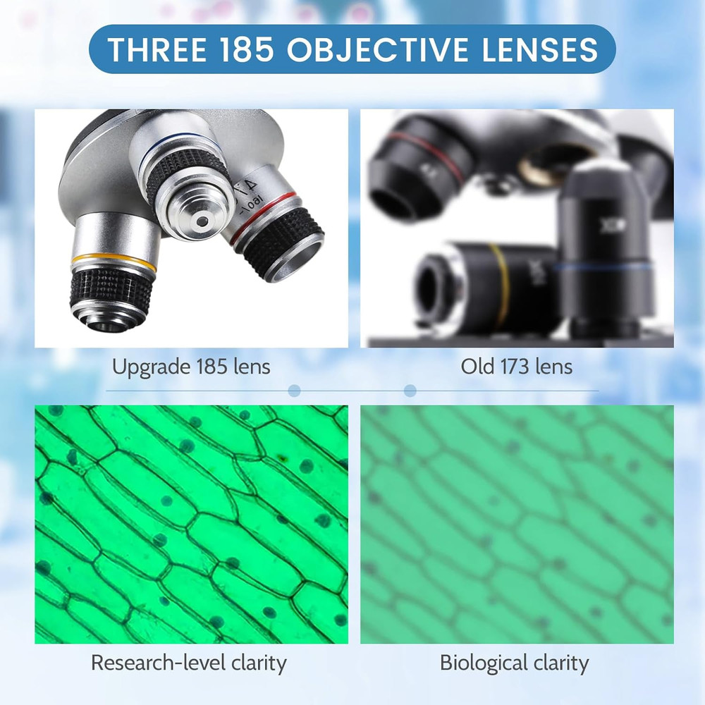 Compound Binocular Microscopes 40X-2000X with Microscope Prepared Slides 30P,For