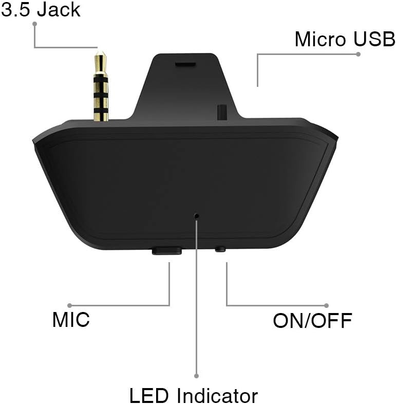 Uberwith Bluetooth Transmitter Dongle for Xbox Controllers - Stereo Black