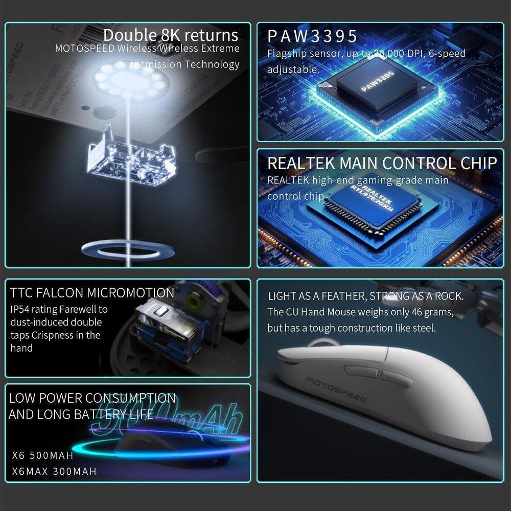 motospeed x6 gaming mouse