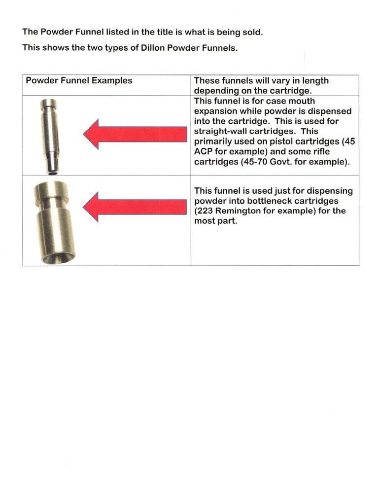 Dillon Powder Funnel - 22 TCM (62216) See Description
