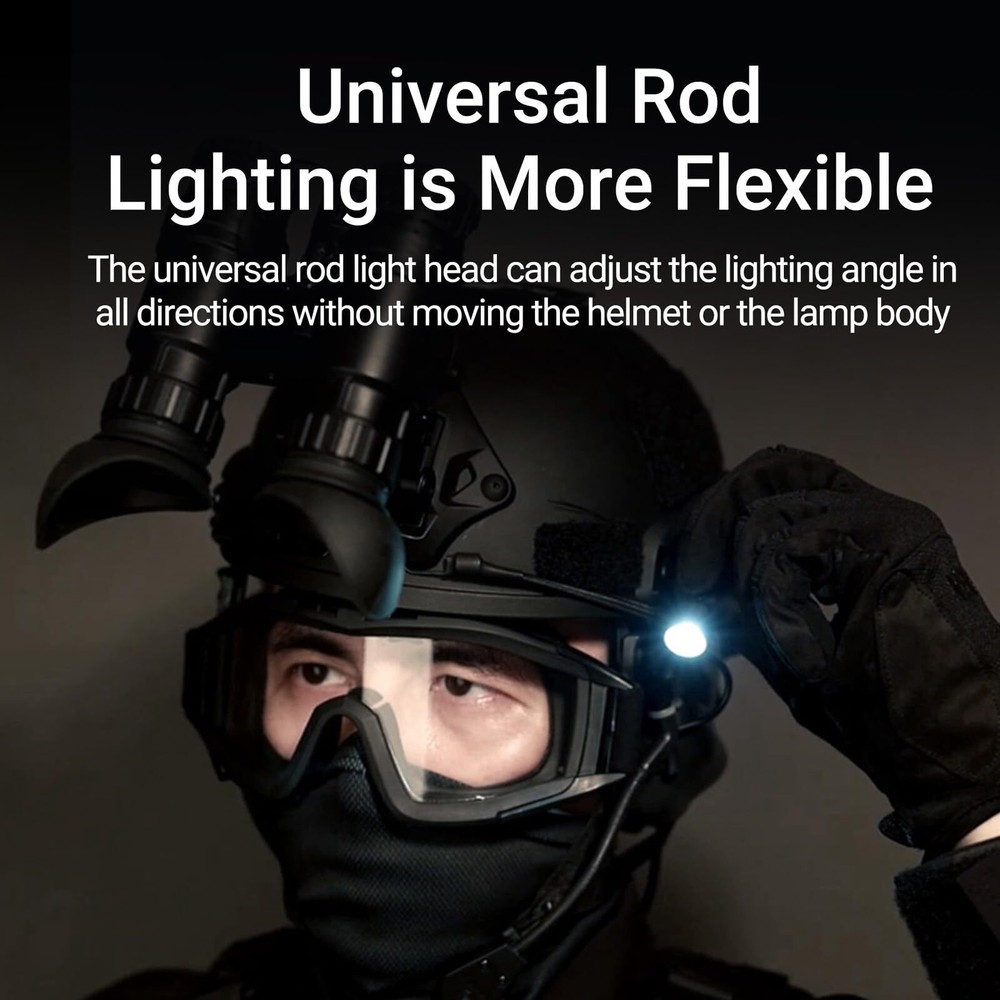 New Nextorch rStar Helmet Light RSTAR