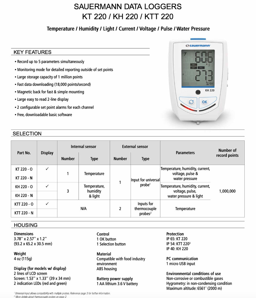Sauermann KT 320 Temperature/Humidity/Current/Voltage/Impulsion