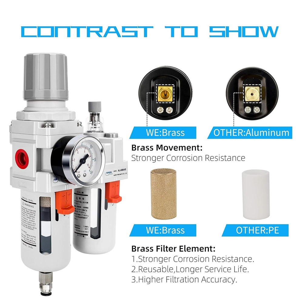 Compressed Air Filter Regulator Lubricator 3/4" NPT