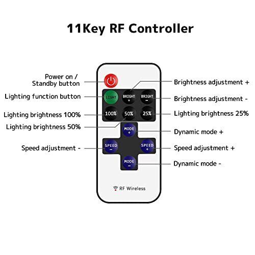 2PCS 11 Key Controller Inline Dimmer With RF Wireless Remote for LED Strip Light
