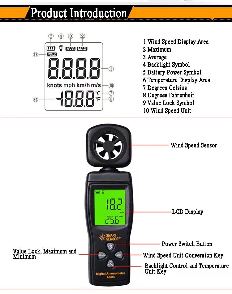 SMART SENSOR Digital Anemometer Handheld Air Wind Speed Meter Tester Backlight