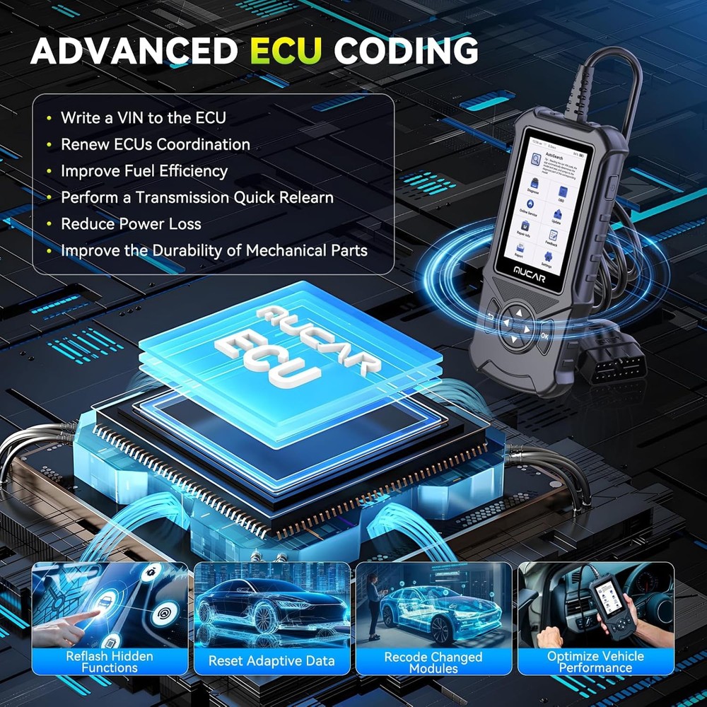 Bidirectional OBD2 Scanner Full System Car Diagnostic Tool