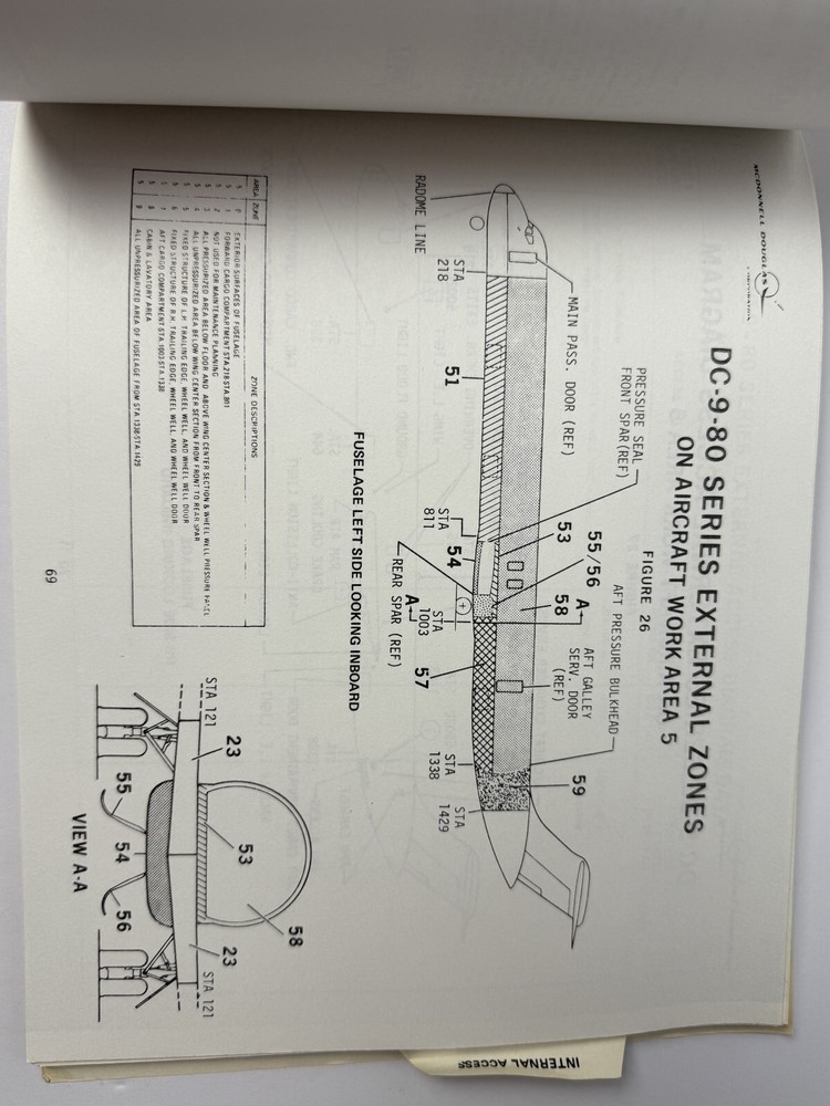 1981 McDonnell Douglas DC-9 Maintenance Planning Info. Access Doors/Data Sheet
