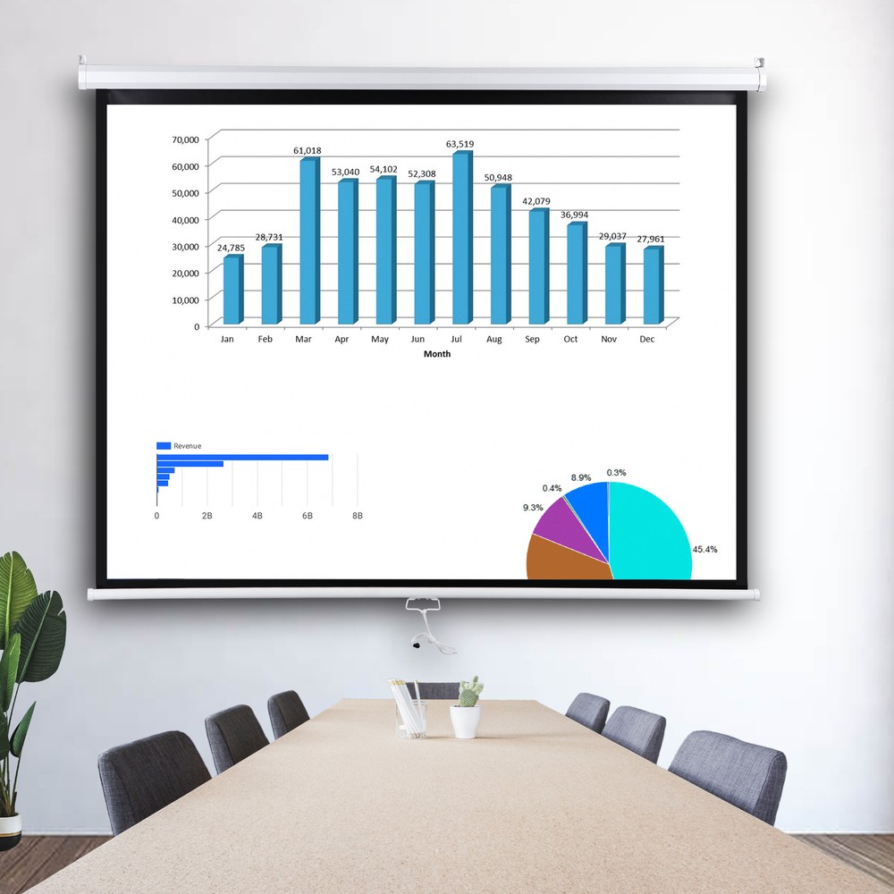 72" 4:3 HD Manual Pull Down Projector Screen Self-Locking for Home Theater White