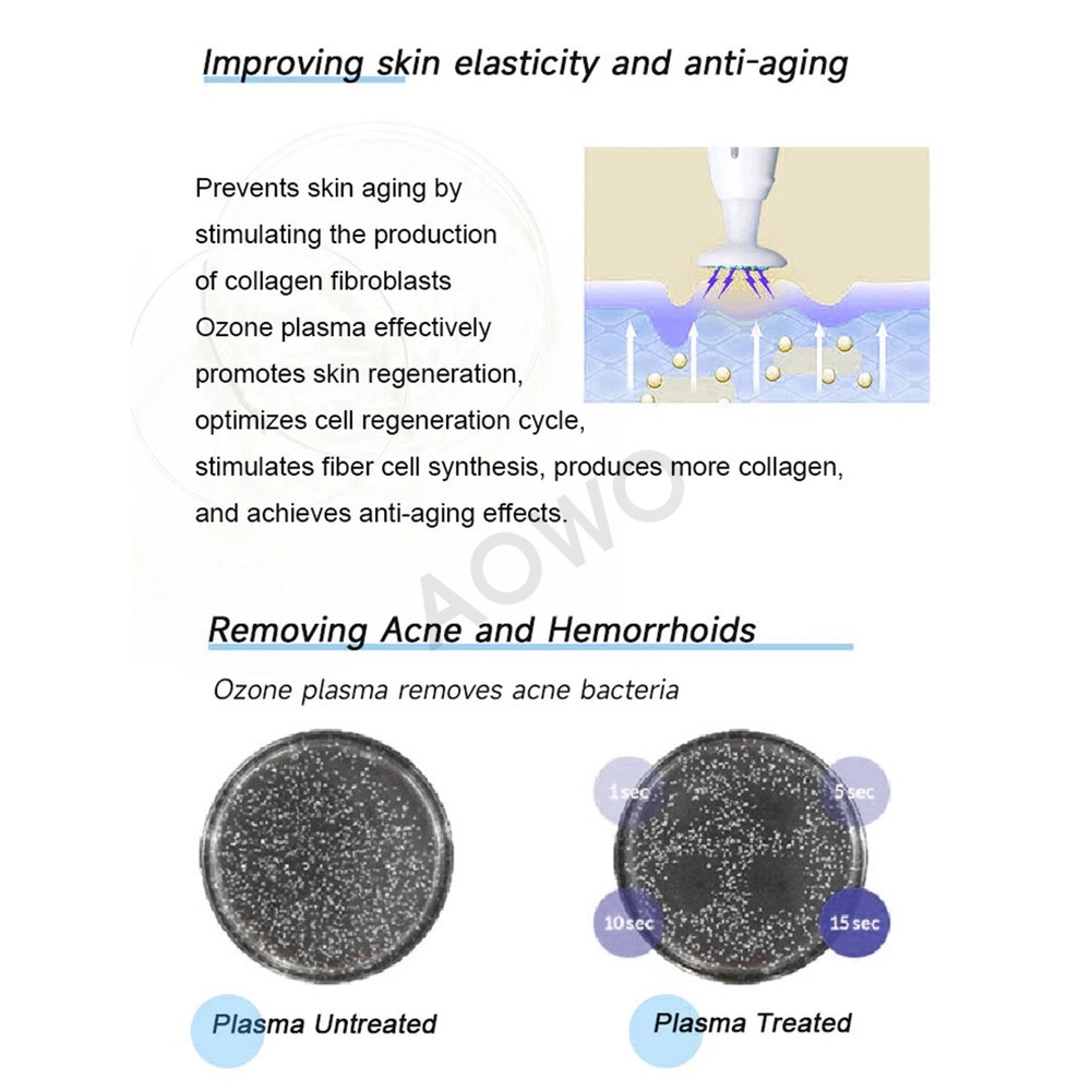 Advanced Plasma Pen for Spot Removal for Skin Eye Lift Functionality Acne Remove