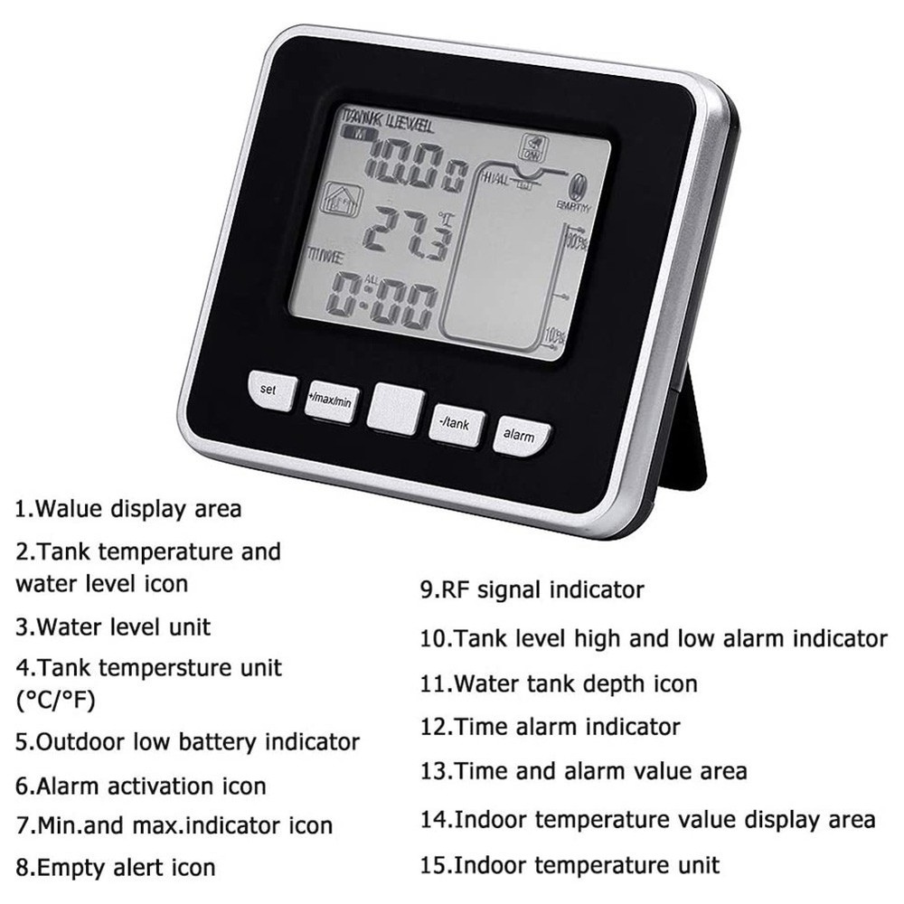 Liquid Level Meter Liquid Meter Fill Level Indicator Temperature Indicator