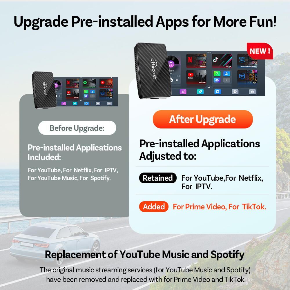Ottocast Play2Video Pro AIBOX Multimedia Player w/Wireless Carplay&Android Auto
